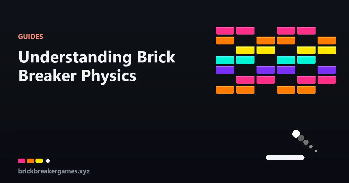 Diagram of ball velocity vectors and reflection angles in a brick breaker game